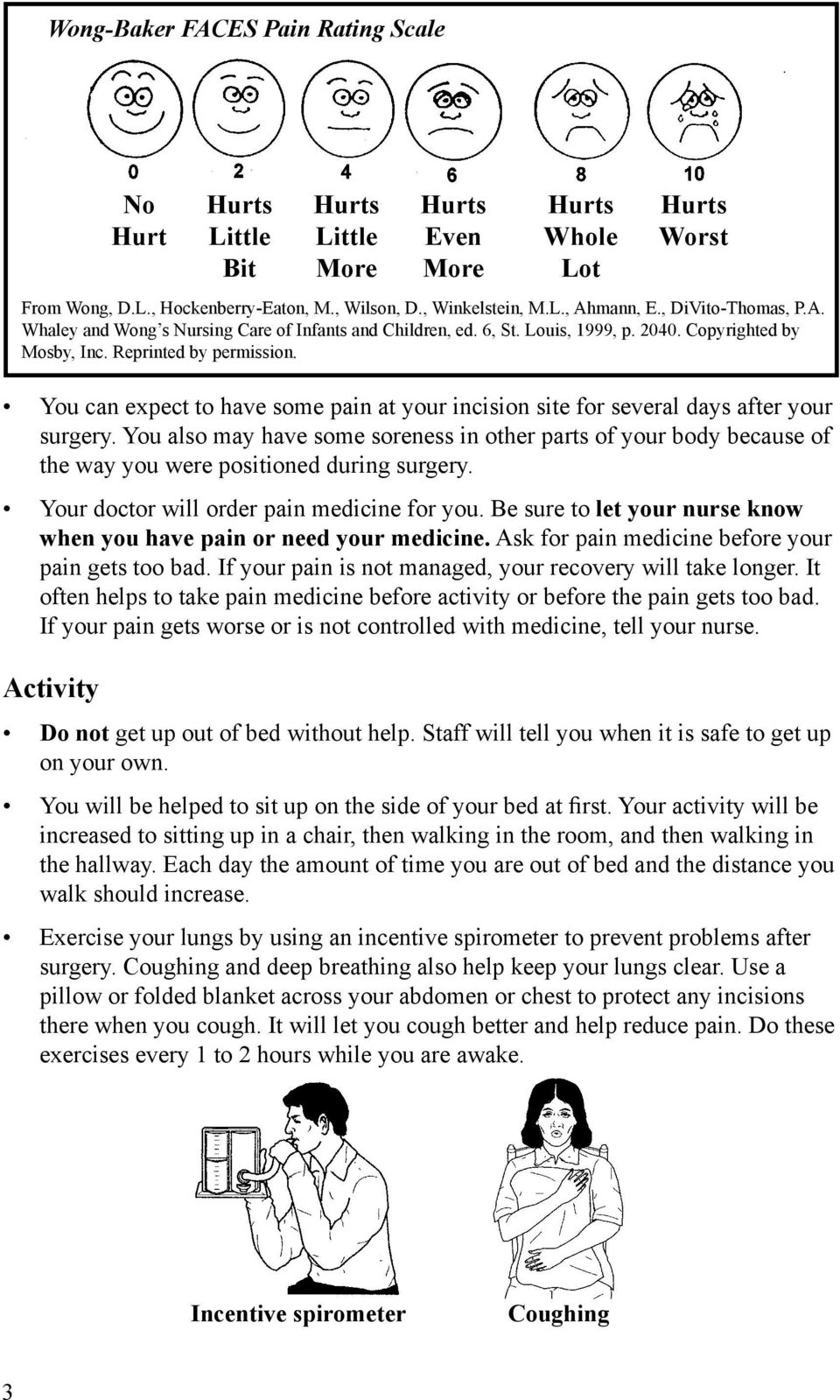 Be sure to let your nurse know when you have pain or need your medicine. Ask for pain medicine before your pain gets too bad. If your pain is not managed, your recovery will take longer.