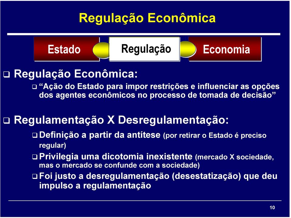 partir da antítese (por retirar o Estado é preciso regular) Privilegia uma dicotomia inexistente (mercado X sociedade,