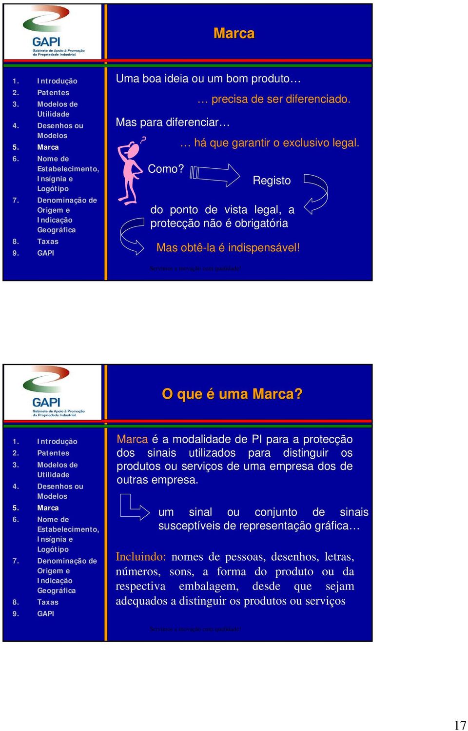 de Marca é a modalidade de PI para a dos sinais utilizados para distinguir os produtos ou serviços de uma empresa dos de outras empresa.