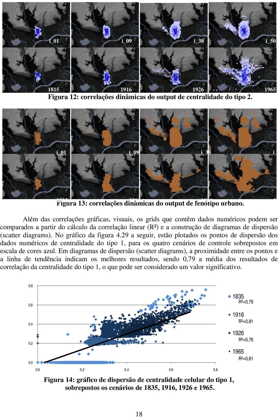 Além das correlações gráficas, visuais, os grids que contêm dados numéricos podem ser comparados a partir do cálculo da correlação linear (R²) e a construção de diagramas de dispersão (scatter