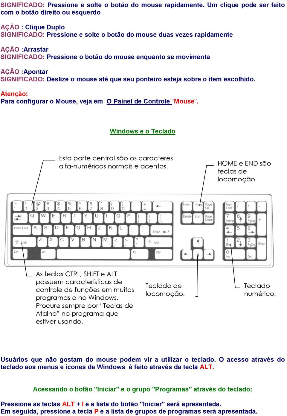 mouse enquanto se movimenta AÇÃO :Apontar SIGNIFICADO: Deslize o mouse até que seu ponteiro esteja sobre o item escolhido. Atenção: Para configurar o Mouse, veja em O Painel de Controle Mouse.