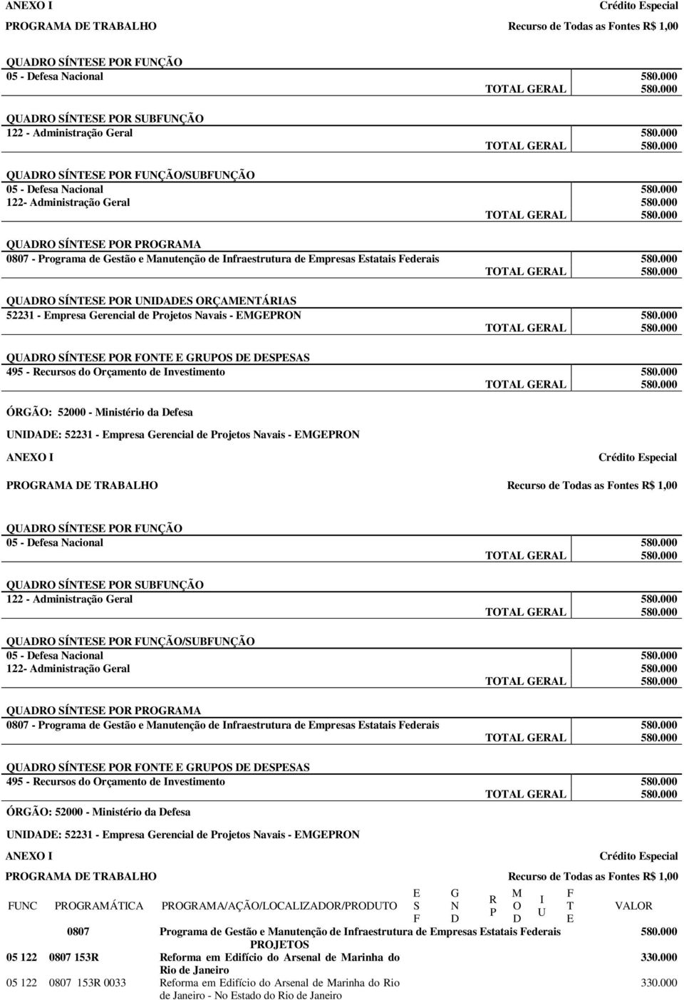 000 QA Í A 495 - ecursos do rçamento de nvestimento 580.