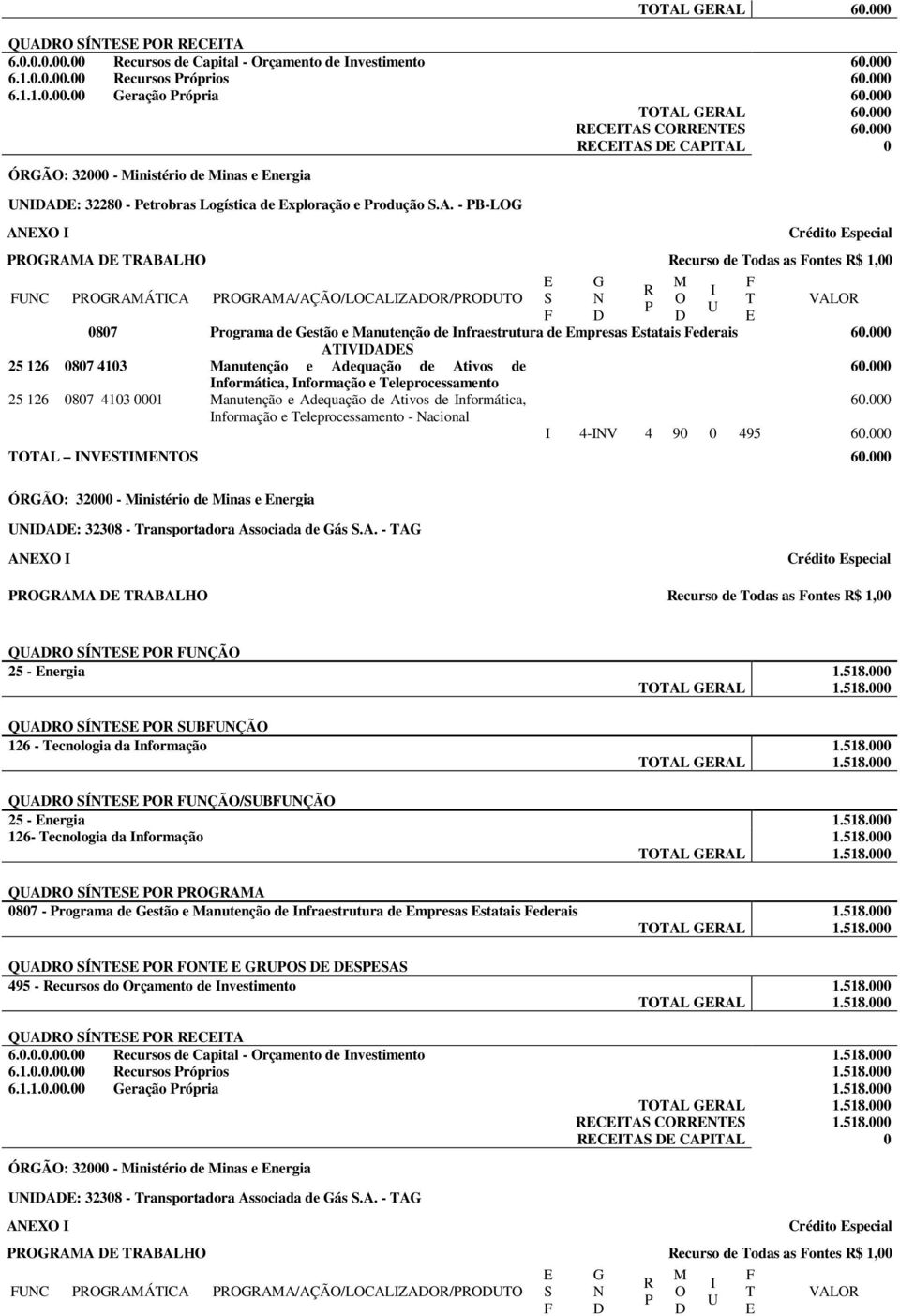 000 AVA 25 126 0807 4103 anutenção e Adequação de Ativos de 60.