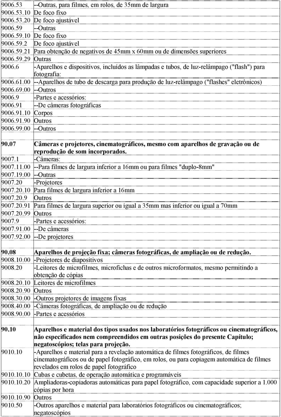 00 --Aparelhos de tubo de descarga para produção de luz-relâmpago ("flashes" eletrônicos) 9006.69.00 --Outros 9006.9 -Partes e acessórios: 9006.91 --De câmeras fotográficas 9006.91.10 Corpos 9006.91.90 Outros 9006.