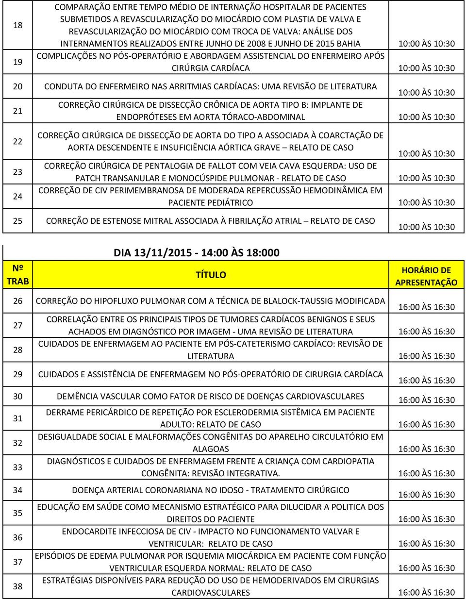 ARRITMIAS CARDÍACAS: UMA REVISÃO DE LITERATURA CORREÇÃO CIRÚRGICA DE DISSECÇÃO CRÔNICA DE AORTA TIPO B: IMPLANTE DE 21 ENDOPRÓTESES EM AORTA TÓRACO-ABDOMINAL 22 23 24 CORREÇÃO CIRÚRGICA DE DISSECÇÃO