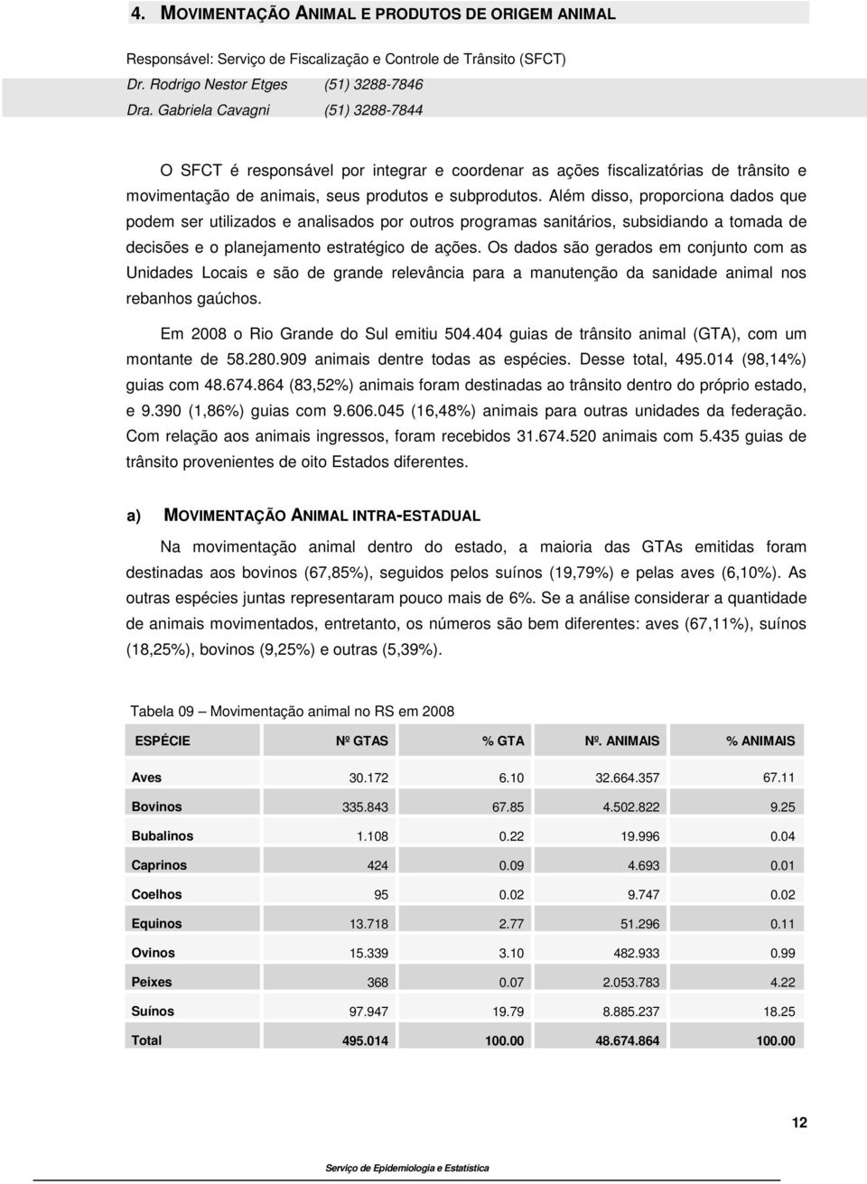 Além disso, proporciona dados que podem ser utilizados e analisados por outros programas sanitários, subsidiando a tomada de decisões e o planejamento estratégico de ações.