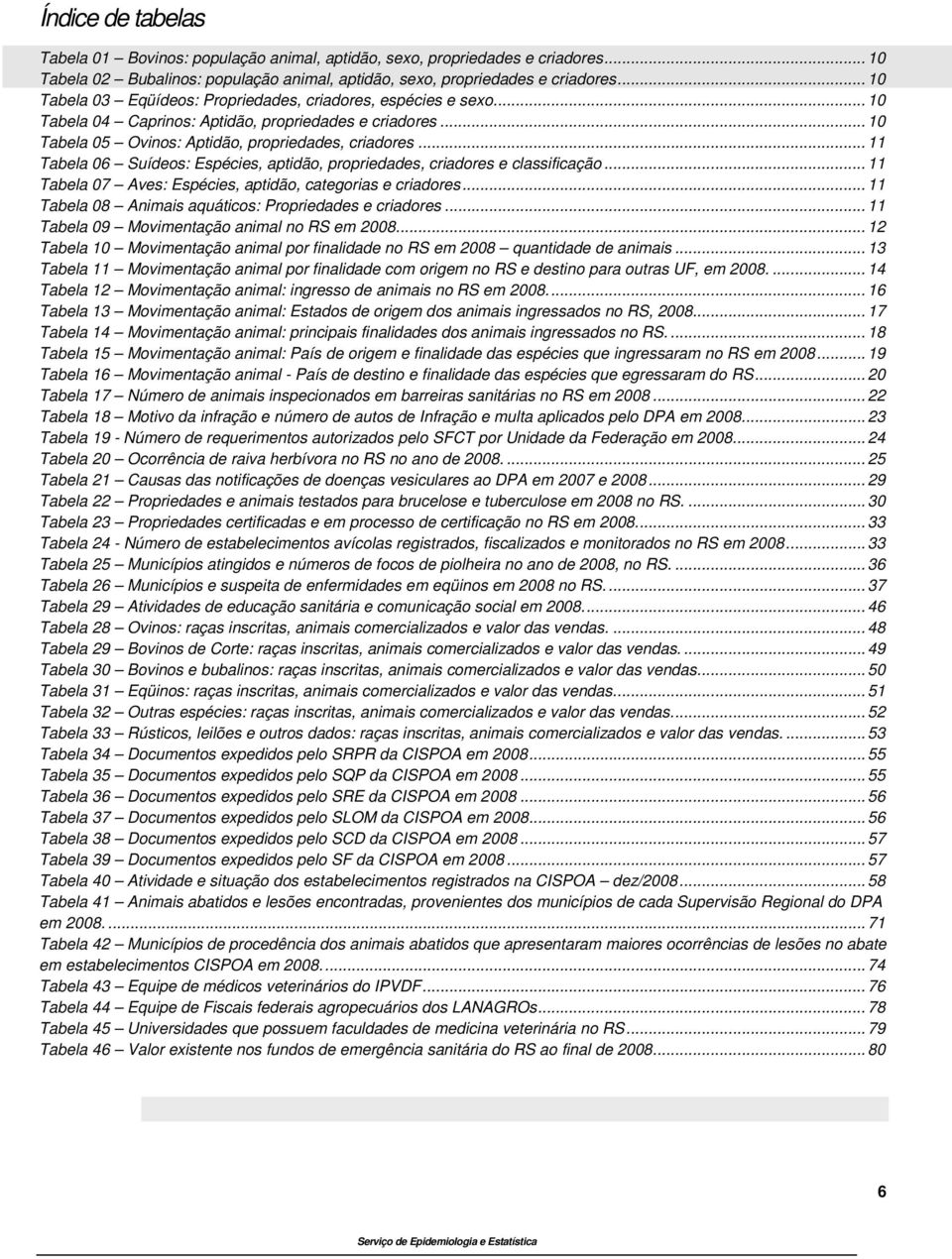 .. 11 Tabela 06 Suídeos: Espécies, aptidão, propriedades, criadores e classificação... 11 Tabela 07 Aves: Espécies, aptidão, categorias e criadores.