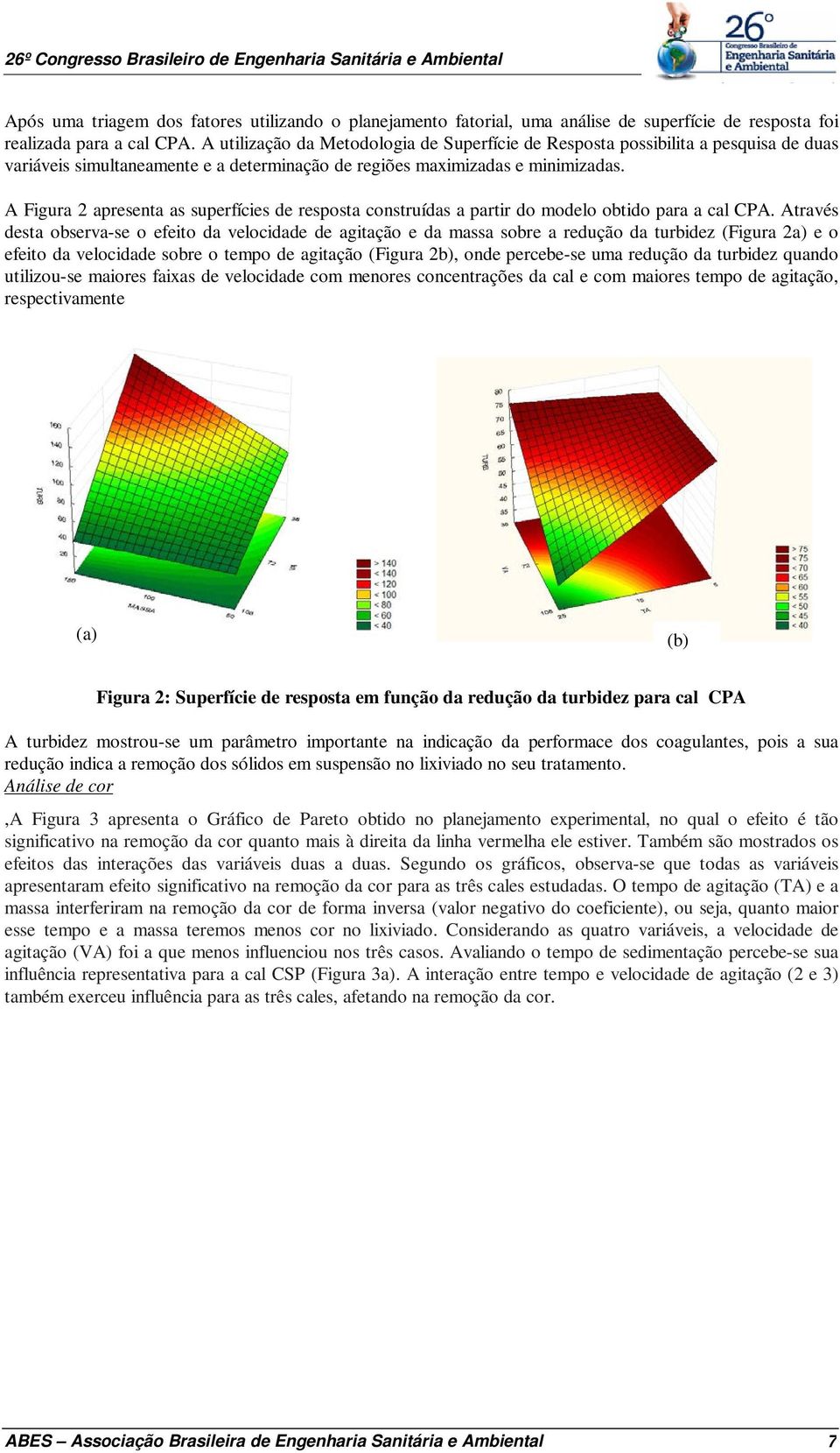 A Figura 2 apresenta as superfícies de resposta construídas a partir do modelo obtido para a cal CPA.