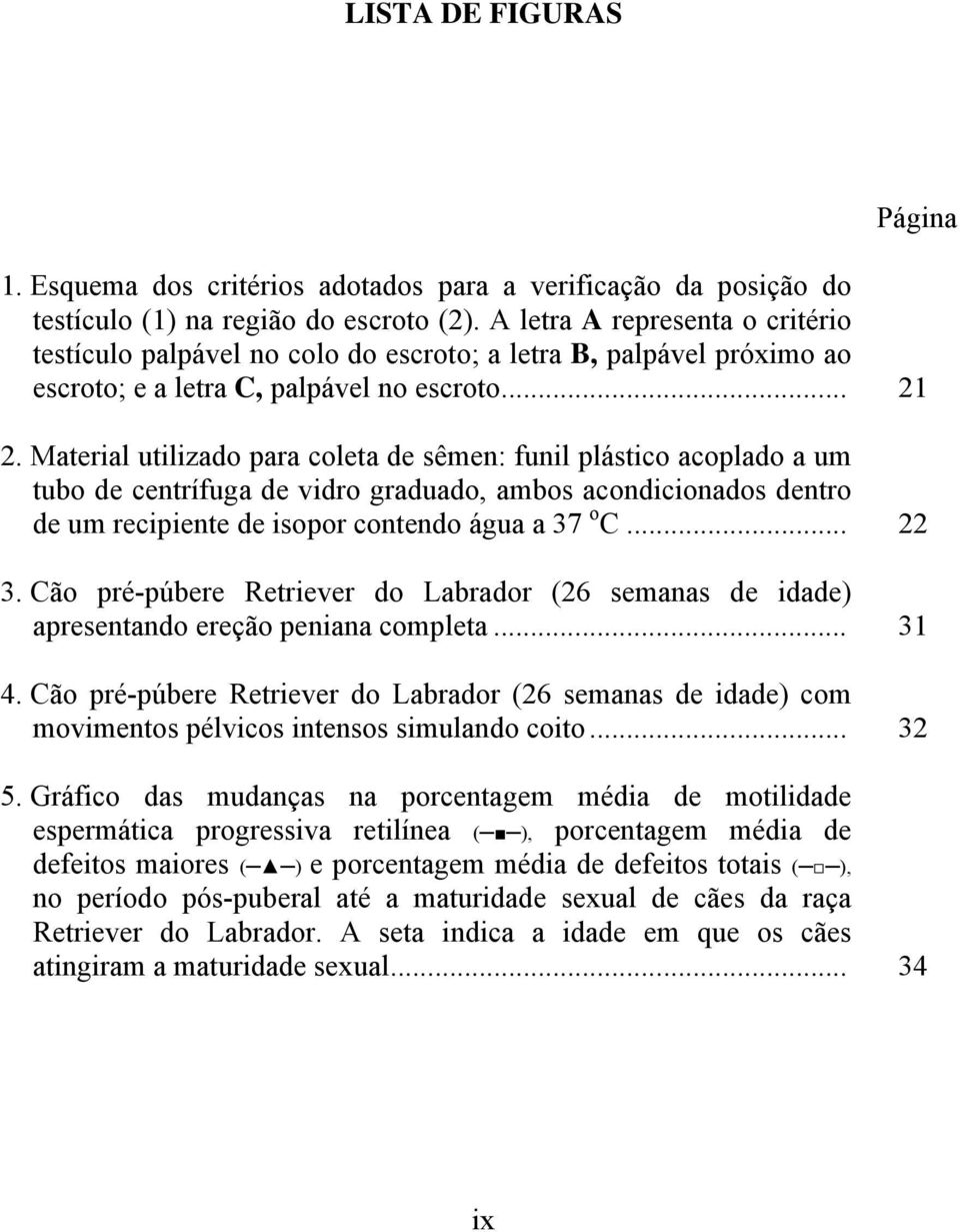 Material utilizado para coleta de sêmen: funil plástico acoplado a um tubo de centrífuga de vidro graduado, ambos acondicionados dentro de um recipiente de isopor contendo água a 37 o C... 22 3.