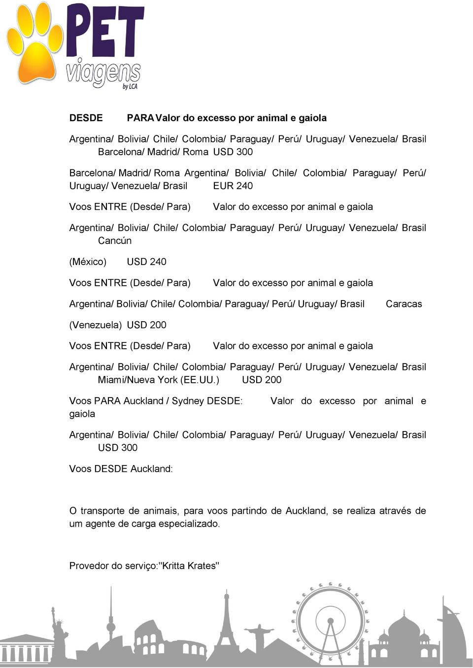 Uruguay/ Venezuela/ Brasil Cancún (México) USD 240 Voos ENTRE (Desde/ Para) Valor do excesso por animal e gaiola Argentina/ Bolivia/ Chile/ Colombia/ Paraguay/ Perú/ Uruguay/ Brasil Caracas