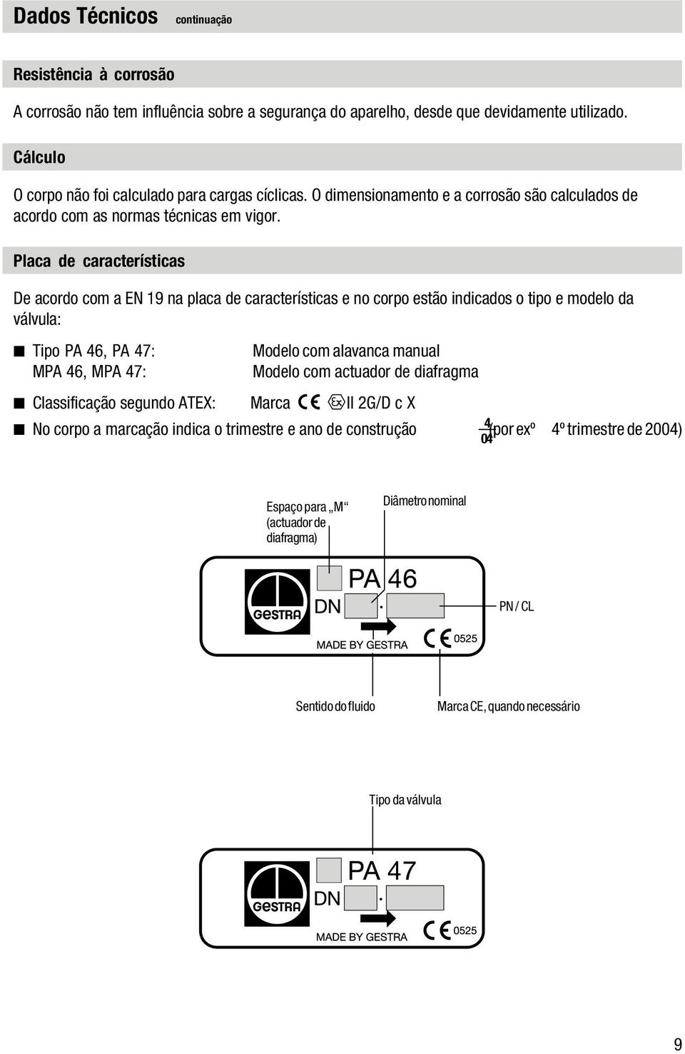 Placa de características De acordo com a EN 19 na placa de características e no corpo estão indicados o tipo e modelo da válvula: Tipo PA 46, PA 47: MPA 46, MPA 47: Modelo com alavanca manual