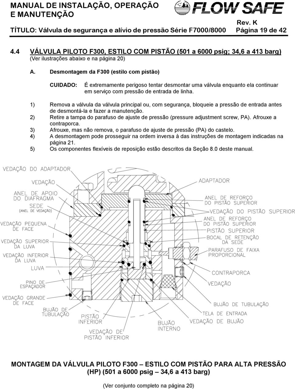 Desmontagem da F300 (estilo com pistão) CUIDADO: É extremamente perigoso tentar desmontar uma válvula enquanto ela continuar em serviço com pressão de entrada de linha.