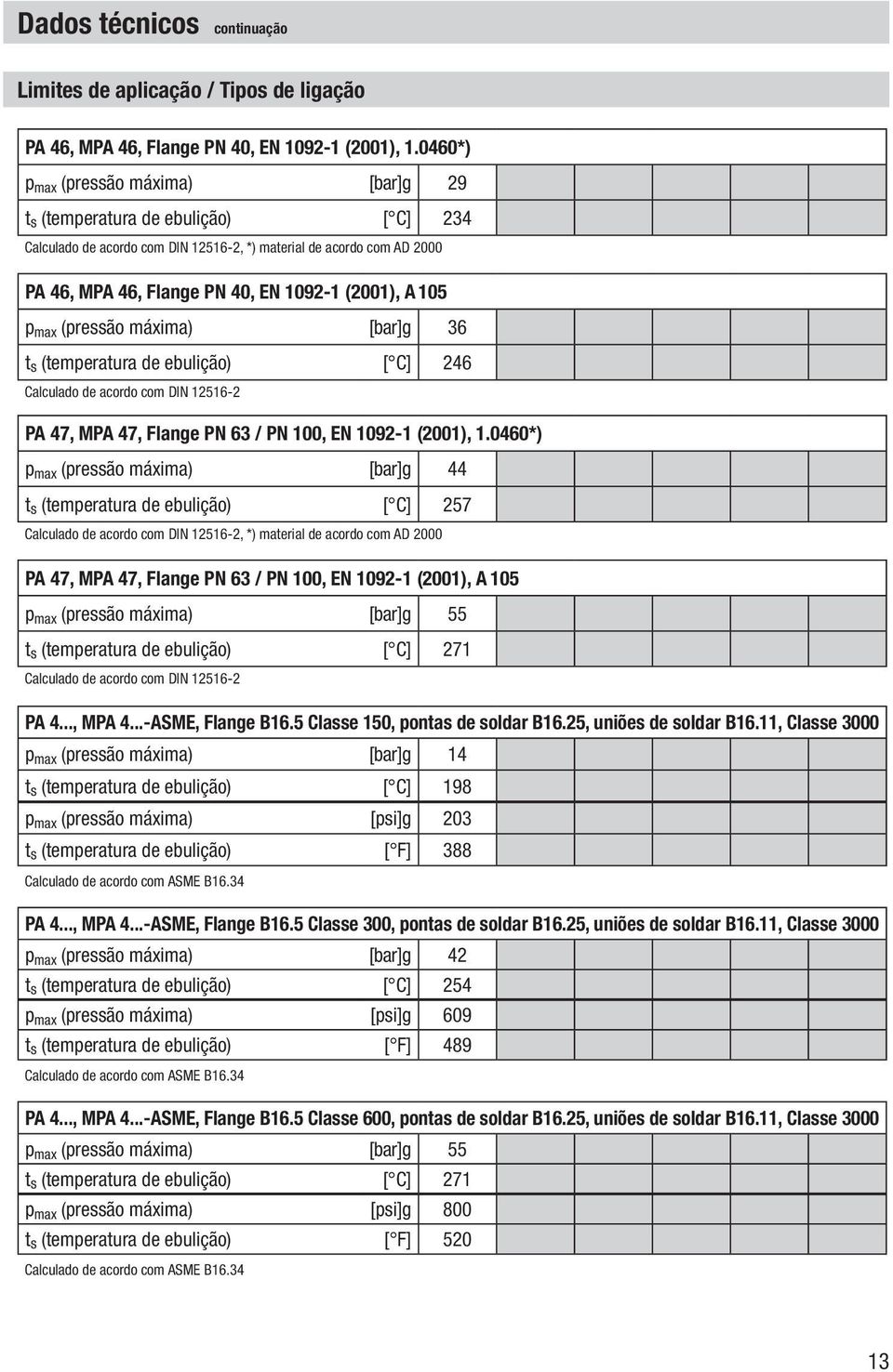 105 p max (pressão máxima) [bar]g 36 t s (temperatura de ebulição) [ C] 246 Calculado de acordo com DIN 12516-2 PA 47, MPA 47, Flange PN 63 / PN 100, EN 1092-1 (2001), 1.