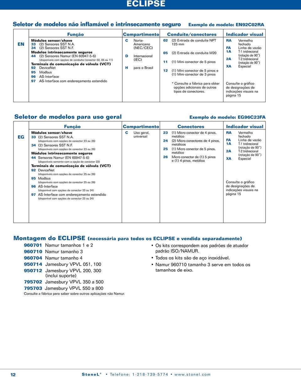 Modelos intrinsecamente seguros 44 (2) Sensores Namur (EN 60947-5-6) (disponíveis com opções de conduíte/conector 02, 05 ou 11) Terminais de comunicação de válvula (VCT) 92 DeviceNet 95 Modbus 96