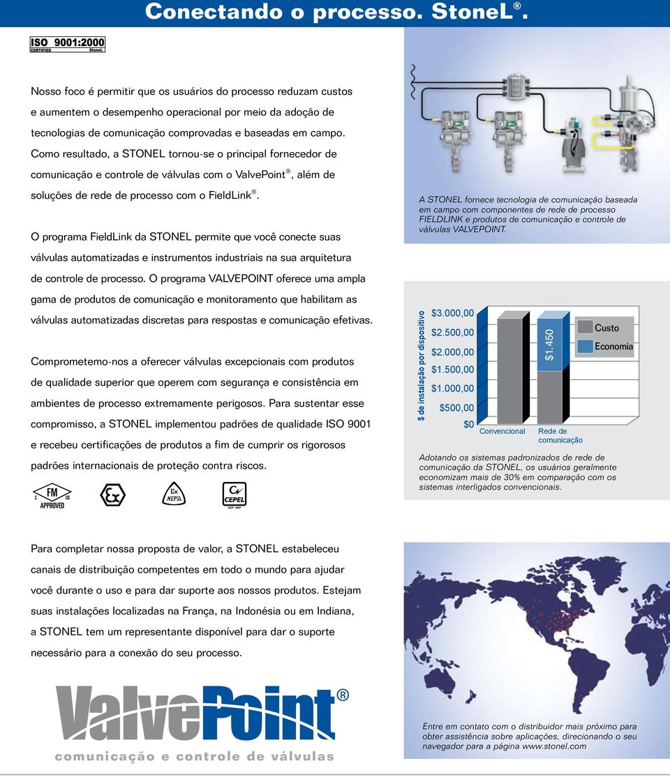 Como resultado, a STONEL tornou-se o principal fornecedor de comunicação e controle de válvulas com o ValvePoint, além de soluções de rede de processo com o FieldLink.