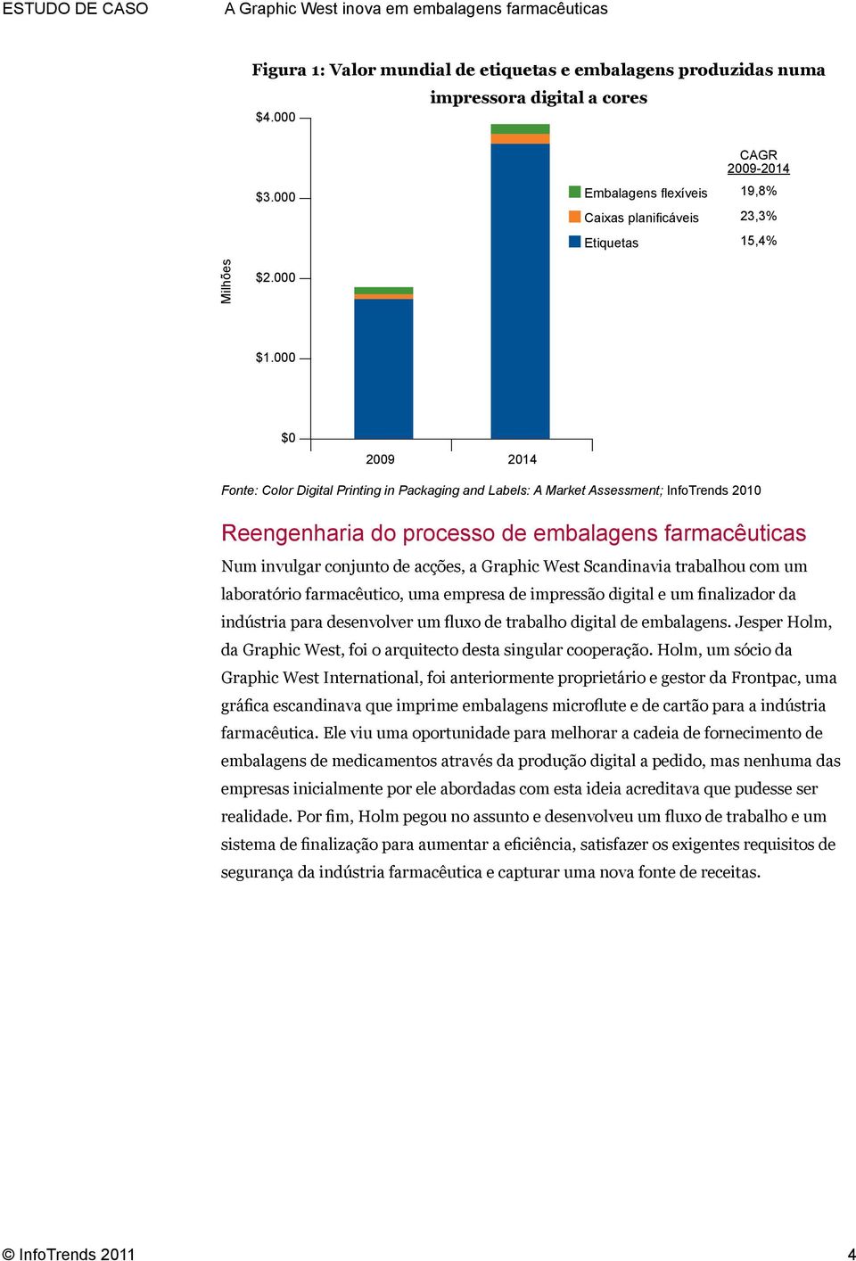 000 $0 2009 2014 Fonte: Color Digital Printing in Packaging and Labels: A Market Assessment; InfoTrends 2010 Reengenharia do processo de embalagens farmacêuticas Num invulgar conjunto de acções, a