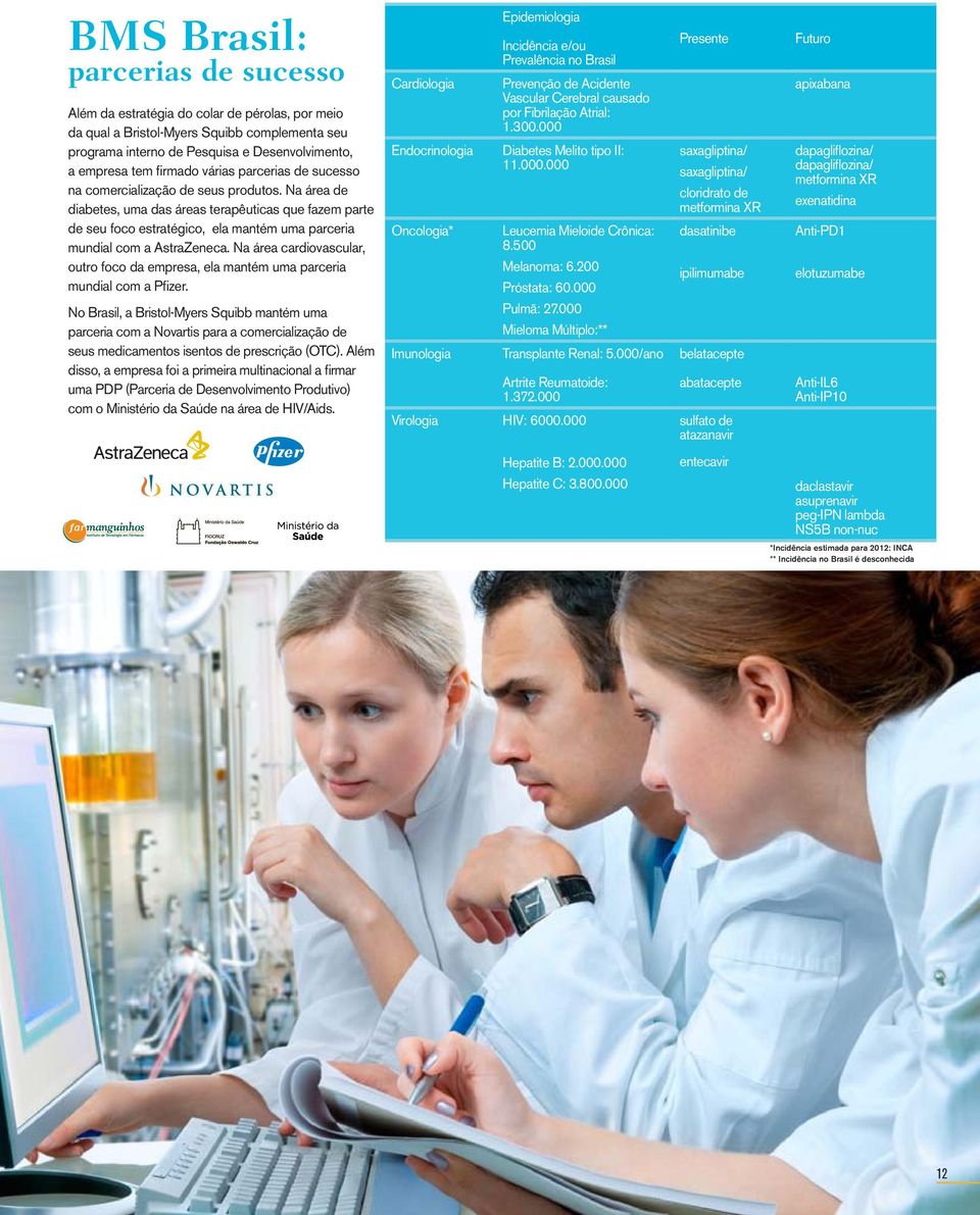 Na área de diabetes, uma das áreas terapêuticas que fazem parte de seu foco estratégico, ela mantém uma parceria mundial com a AstraZeneca.