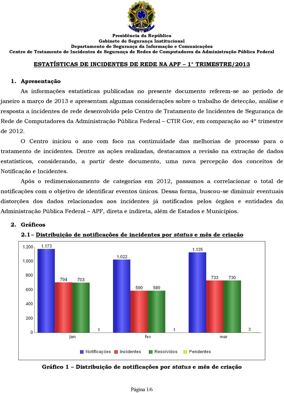 Apresentação As informações estatísticas publicadas no presente documento referem-se ao período de janeiro a março de 2013 e apresentam algumas considerações sobre o trabalho de detecção, análise e