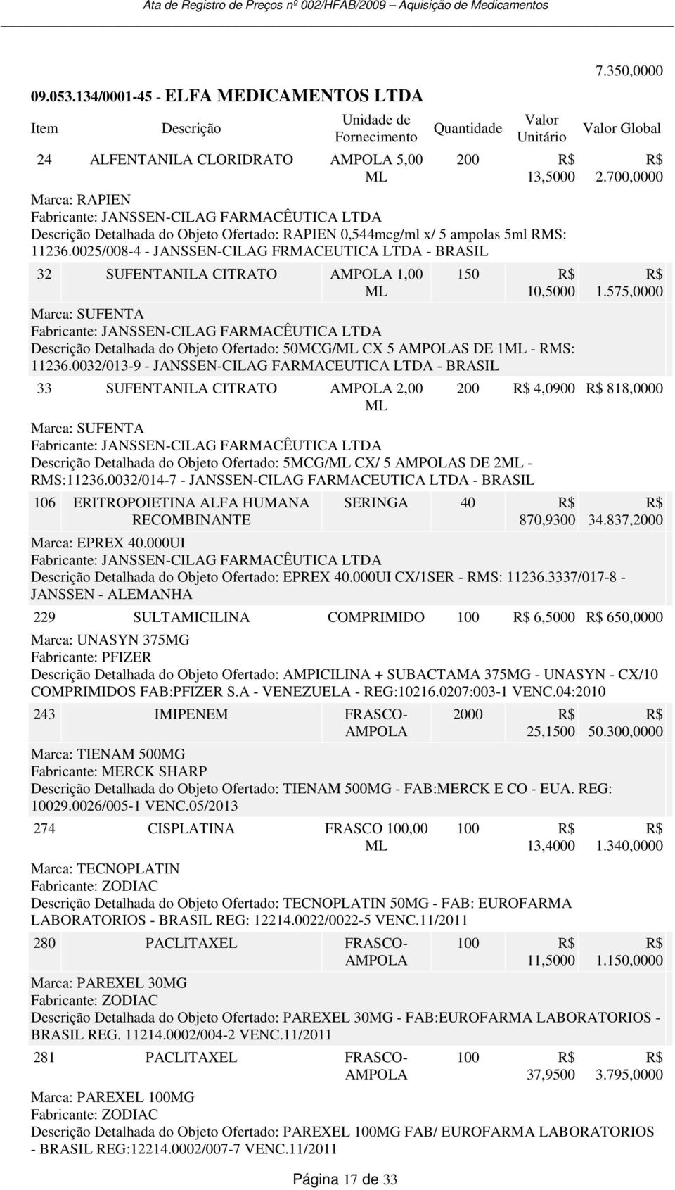 JANSSEN-CILAG FARMACÊUTICA LTDA Descrição Detalhada do Objeto Ofertado: RAPIEN 0,544mcg/ml x/ 5 ampolas 5ml RMS: 11236.