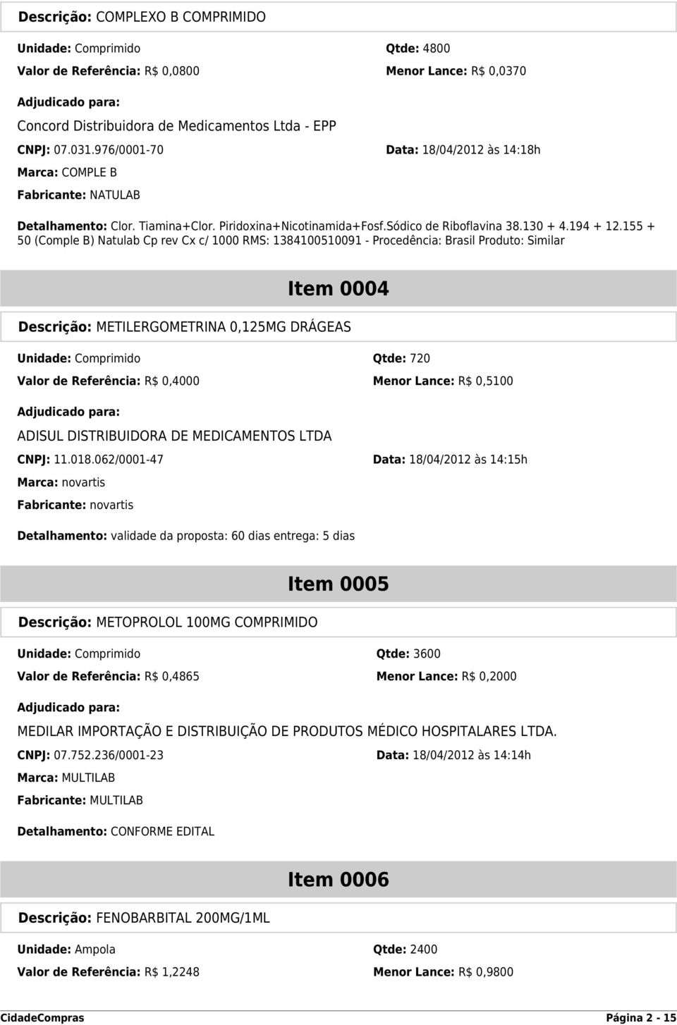 155 + 50 (Comple B) Natulab Cp rev Cx c/ 1000 RMS: 1384100510091 - Procedência: Brasil Produto: Similar Item 0004 Descrição: METILERGOMETRINA 0,125MG DRÁGEAS Unidade: Comprimido Qtde: 720 Valor de