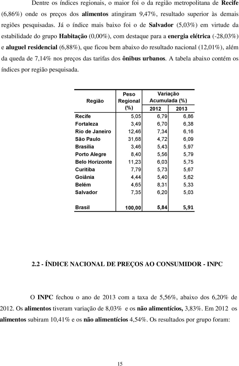 abaixo do resultado nacional (12,01%), além da queda de 7,14% nos preços das tarifas dos ônibus urbanos. A tabela abaixo contém os índices por região pesquisada.