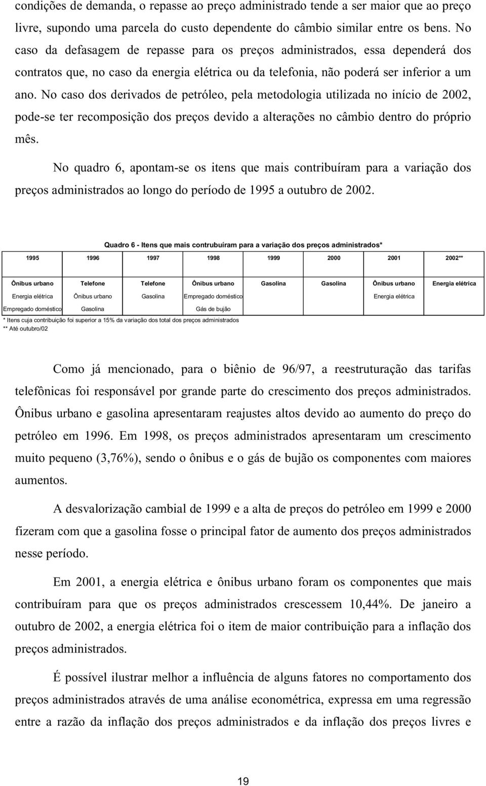 No caso dos derivados de petróleo, pela metodologia utilizada no início de 2002, pode-se ter recomposição dos preços devido a alterações no câmbio dentro do próprio mês.