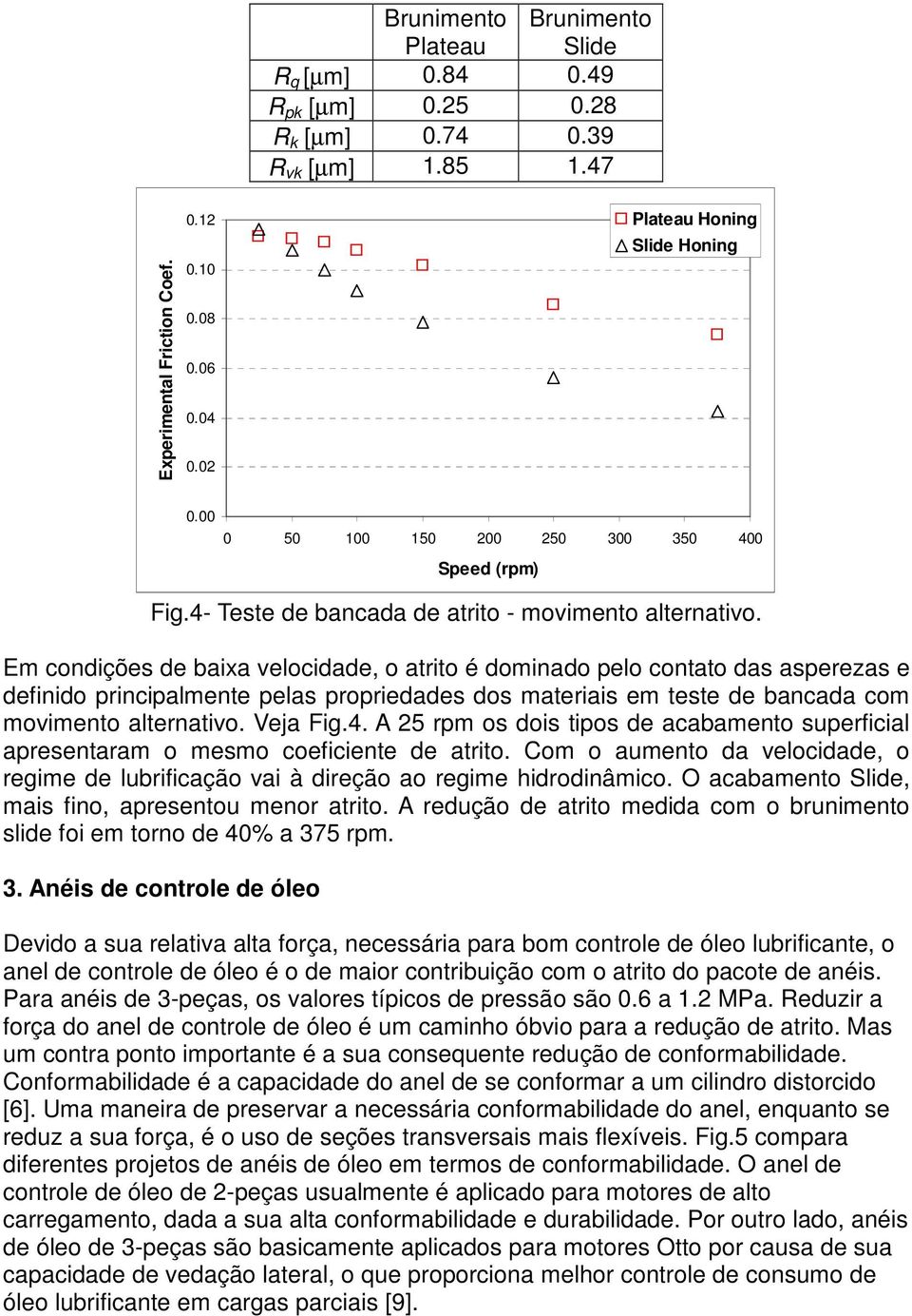 Em condições de baixa velocidade, o atrito é dominado pelo contato das asperezas e definido principalmente pelas propriedades dos materiais em teste de bancada com movimento alternativo. Veja Fig.4.