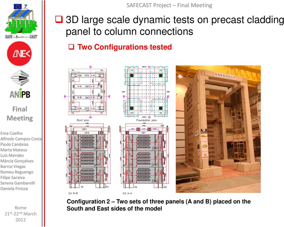 Configuration 2 Two sets of three panels (A and