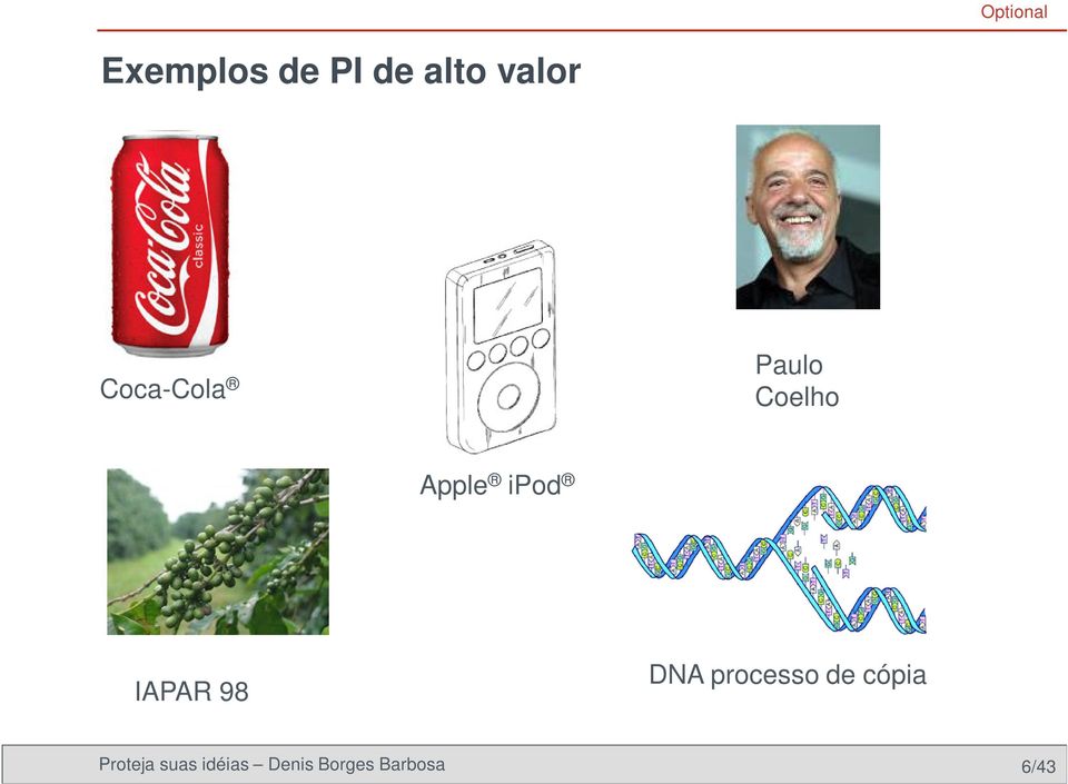 ipod IAPAR 98 DNA processo de cópia