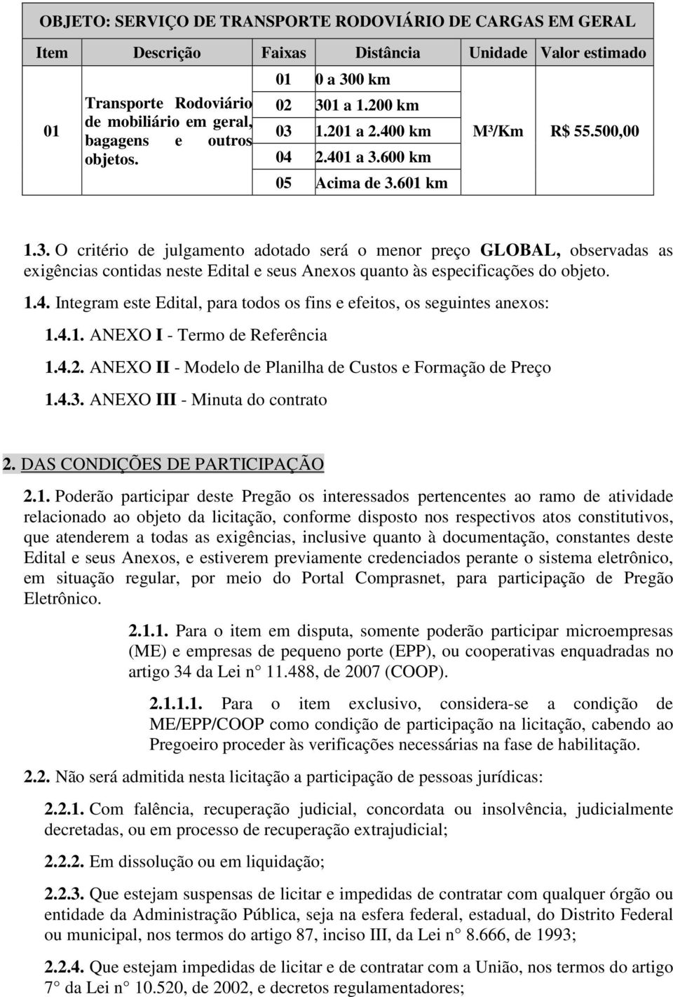 1.4. Integram este Edital, para todos os fins e efeitos, os seguintes anexos: 1.4.1. ANEXO I - Termo de Referência 1.4.2. ANEXO II - Modelo de Planilha de Custos e Formação de Preço 1.4.3.