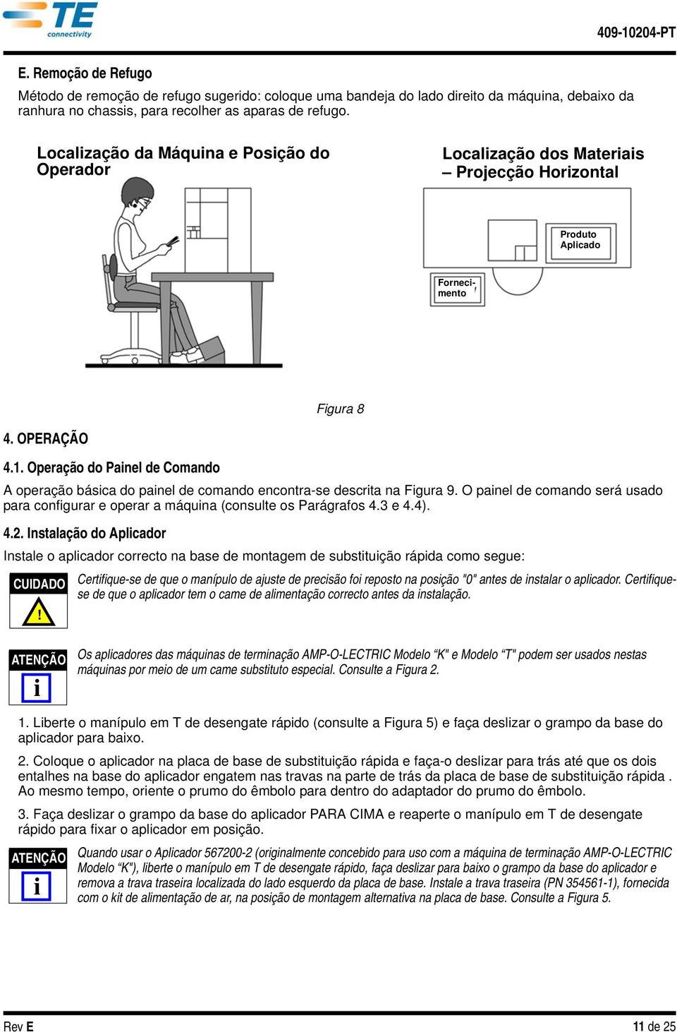 O panel de comando será usado para confgurar e operar a máquna (consulte os Parágrafos 4.3 e 4.4). 4.2.