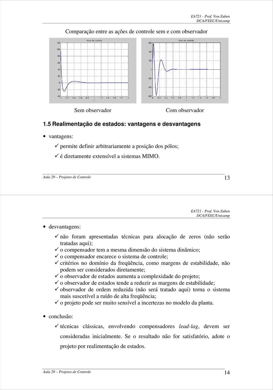 Vo Zube ão foram apresetadas técicas para alocação de zeros (ão serão tratadas aqui); o compesador tem a mesma dimesão do sistema diâmico; o compesador ecarece o sistema de cotrole; critérios o