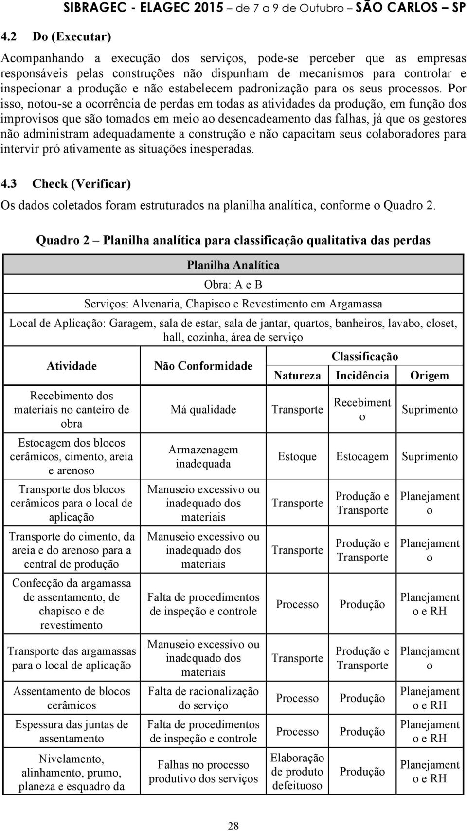 Pr iss, ntu-se a crrência de perdas em tdas as atividades da prduçã, em funçã ds imprviss que sã tmads em mei a desencadeament das falhas, já que s gestres nã administram adequadamente a cnstruçã e