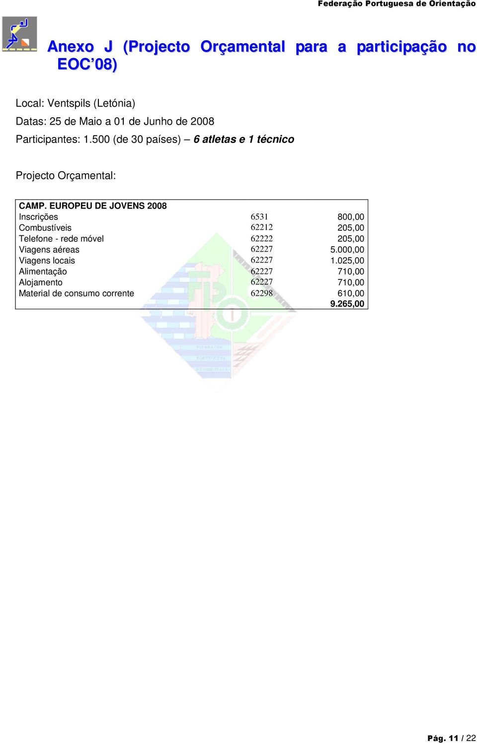 EUROPEU DE JOVENS 2008 Inscrições 6531 800,00 Combustíveis 62212 205,00 Telefone - rede móvel 62222 205,00 Viagens aéreas