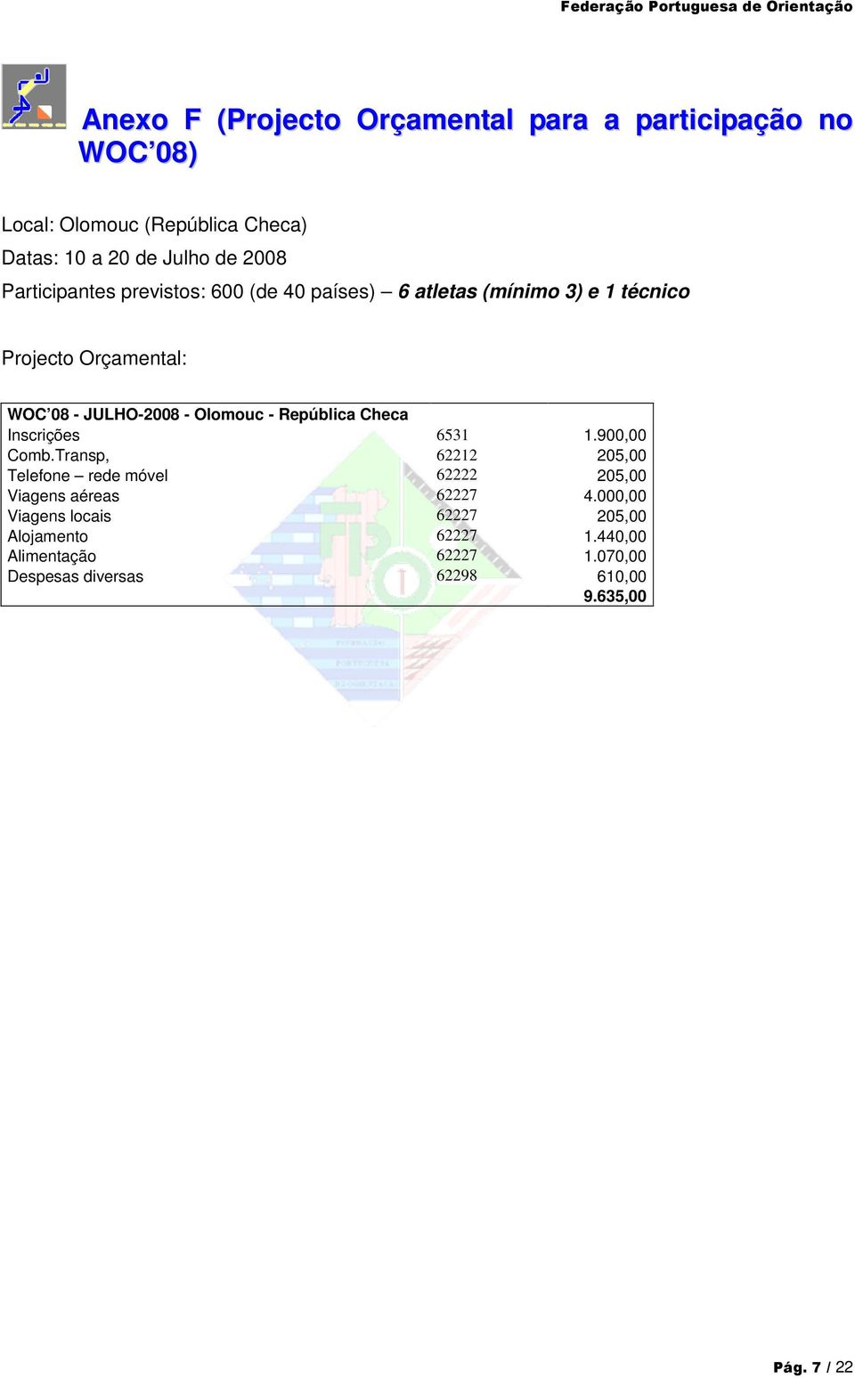 República Checa Inscrições 6531 1.900,00 Comb.Transp, 62212 205,00 Telefone rede móvel 62222 205,00 Viagens aéreas 62227 4.