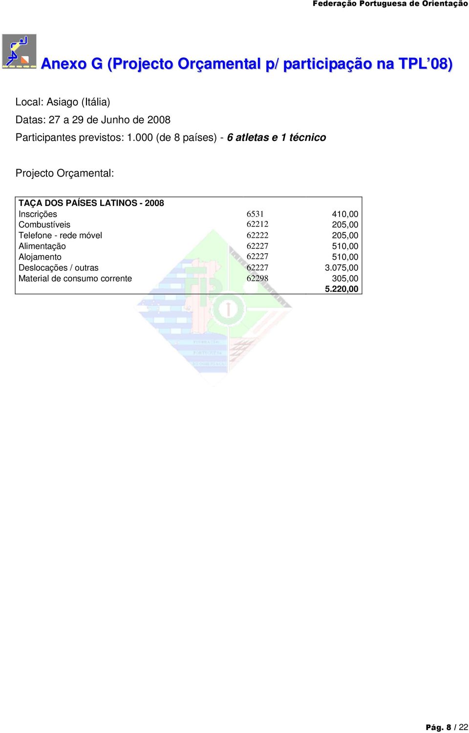 000 (de 8 países) - 6 atletas e 1 técnico Projecto Orçamental: TAÇA DOS PAÍSES LATINOS - 2008 Inscrições 6531