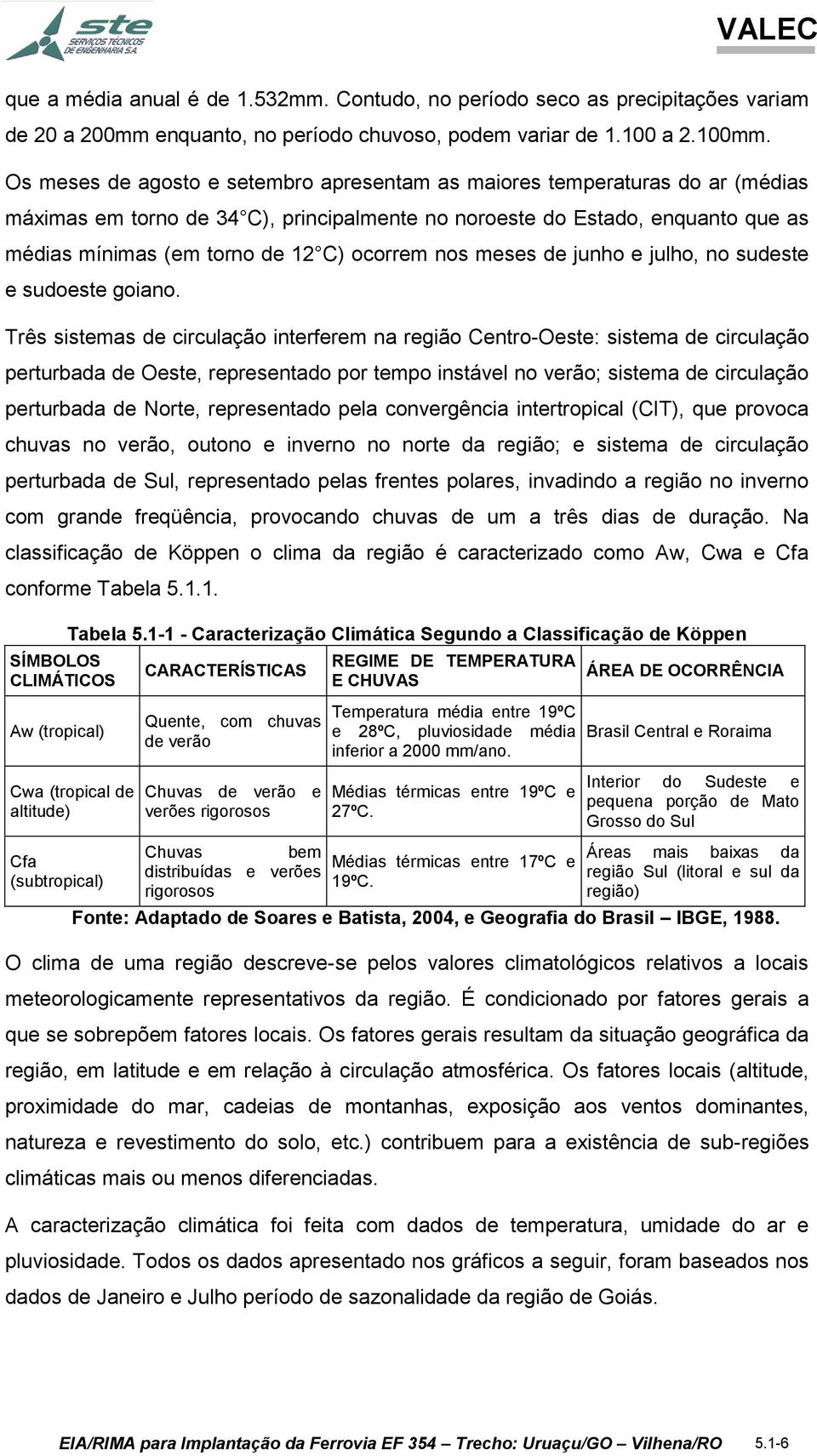 ocorrem nos meses de junho e julho, no sudeste e sudoeste goiano.