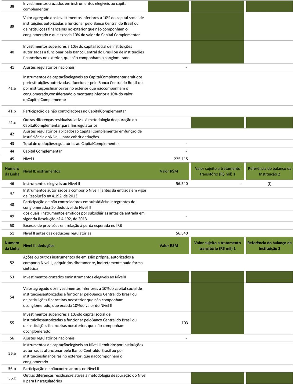 de instituições autorizadas a funcionar pelo Banco Central do Brasil ou de instituições financeiras no exterior, que não componham o conglomerado 41 Ajustes regulatórios nacionais 41.