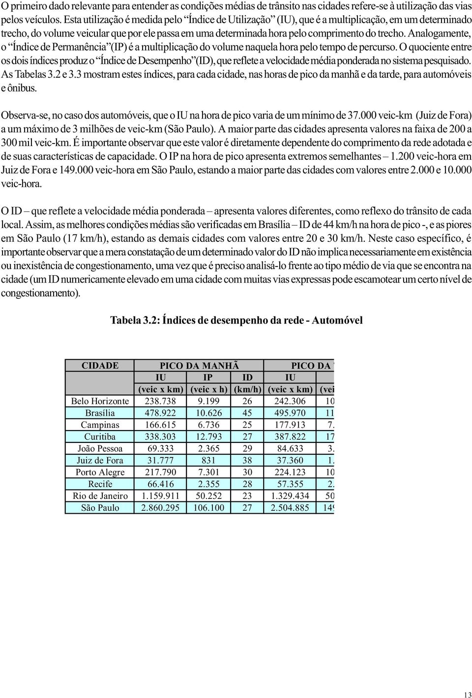 Analogamente, o Índice de Permanência (IP) é a multiplicação do volume naquela hora pelo tempo de percurso.