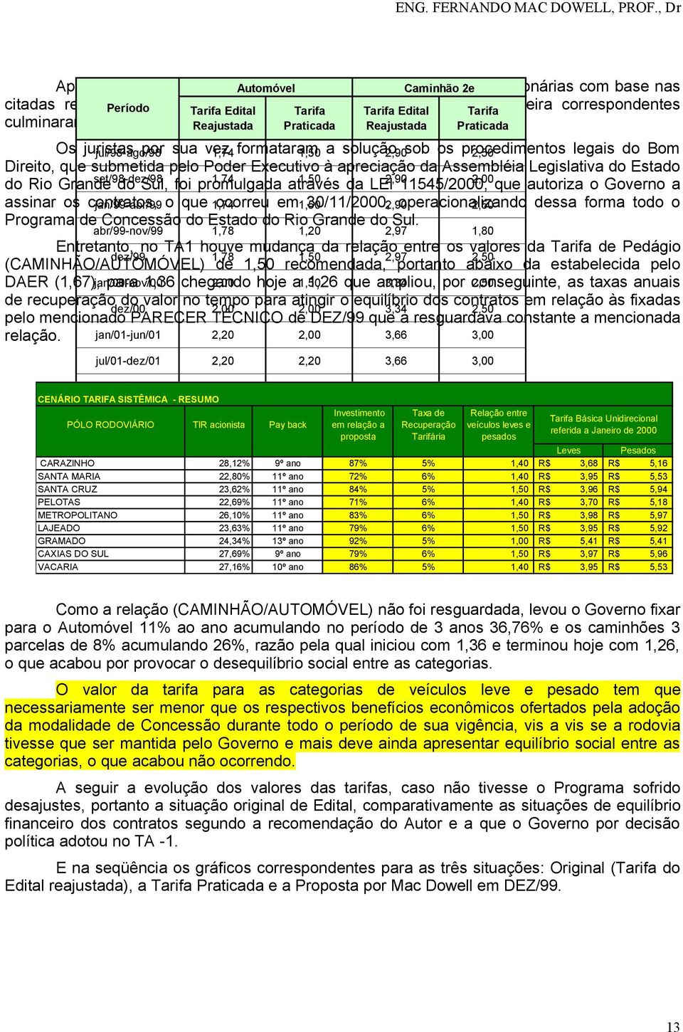 Praticada PraticadaentreReajustada Os juristas por sua vez legais do Bom jul/98-ago/98,7 formataram,5 a solução,9sob os procedimentos,5 Direito, que submetida pelo Poder Executivo à apreciação da