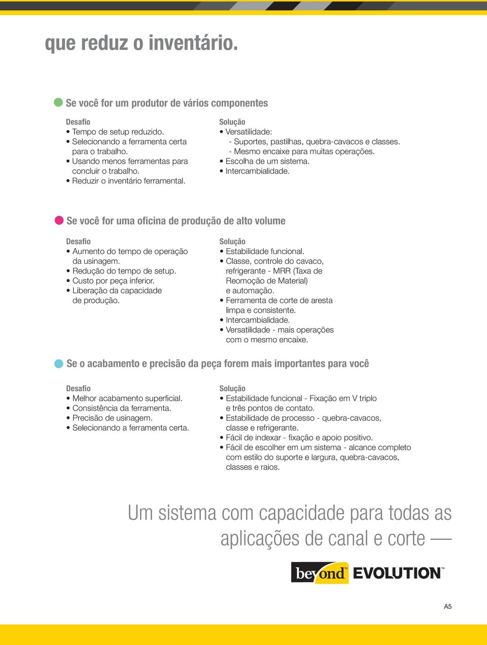 Escolha de um sistema. Intercambialidade. Se você for uma oficina de produção de alto volume Desafio Aumento do tempo de operação da usinagem. Redução do tempo de setup. Custo por peça inferior.