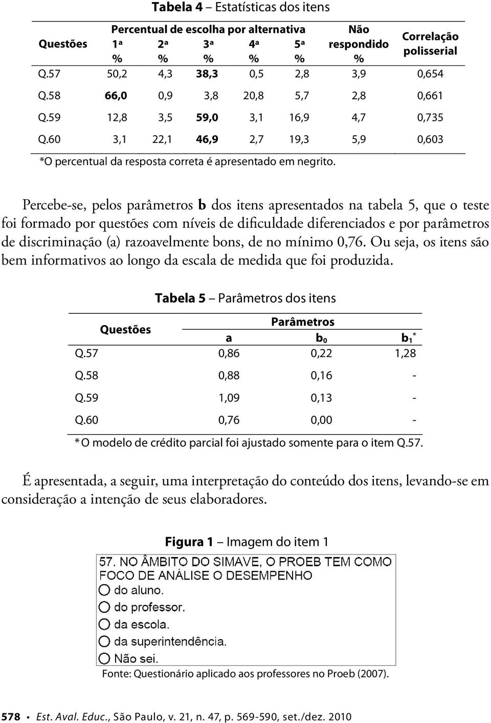 Percebe-se, pelos parâmetros b dos itens apresentados na tabela 5, que o teste foi formado por questões com níveis de dificuldade diferenciados e por parâmetros de discriminação (a) razoavelmente