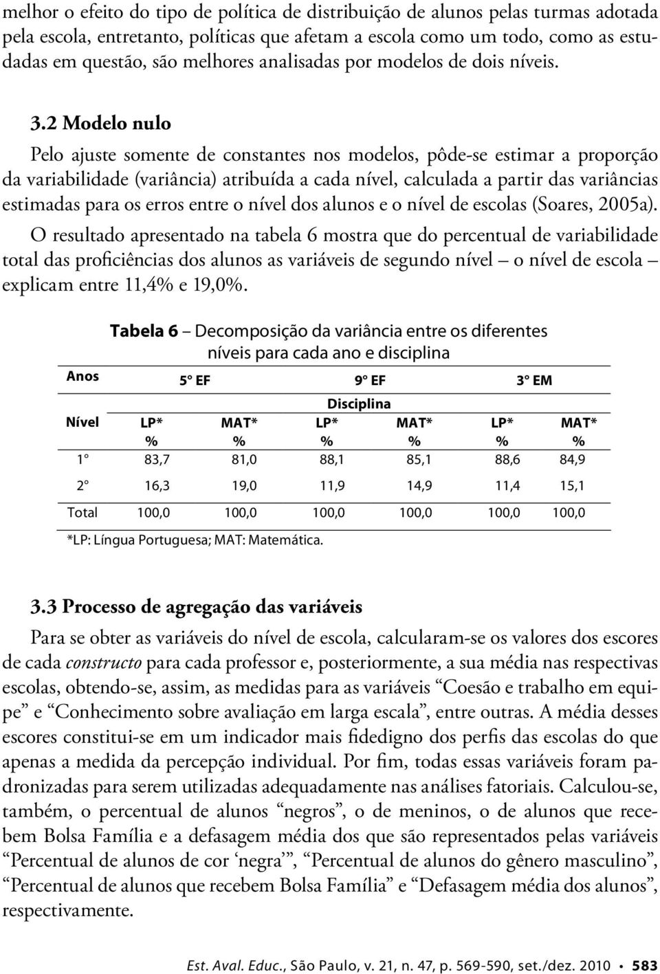 2 Modelo nulo Pelo ajuste somente de constantes nos modelos, pôde-se estimar a proporção da variabilidade (variância) atribuída a cada nível, calculada a partir das variâncias estimadas para os erros