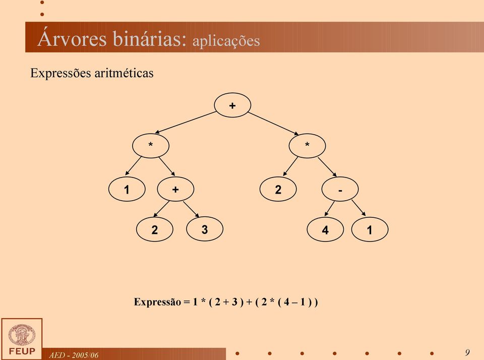 1 + 2-2 3 4 1 Expressão = 1 *