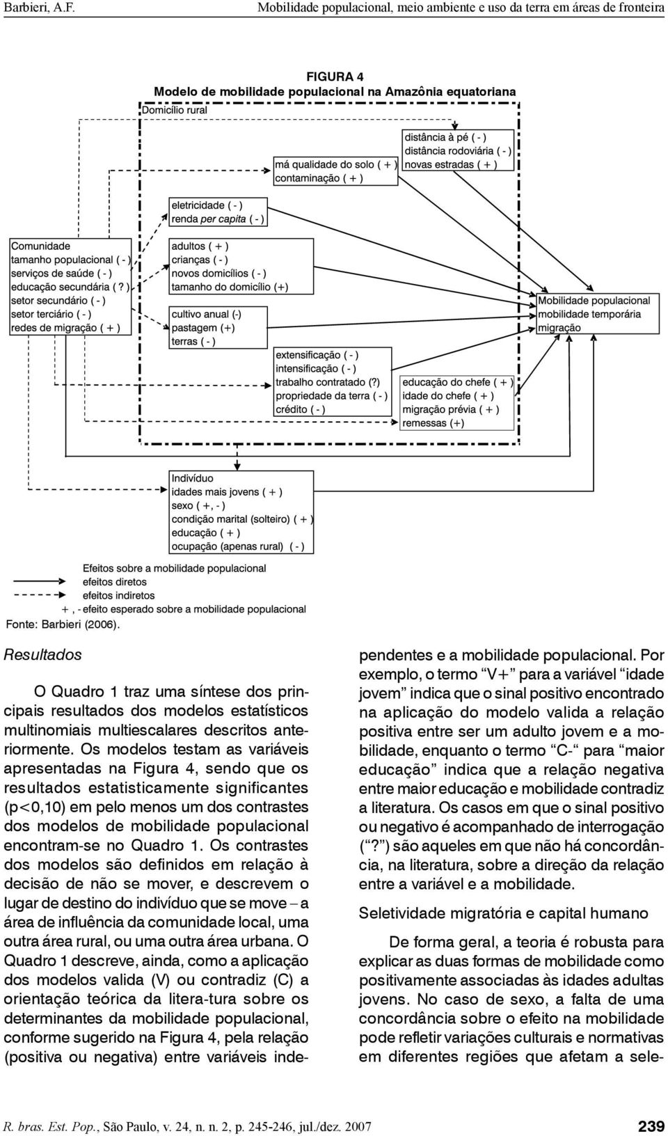 Os modelos testam as variáveis apresentadas na Figura 4, sendo que os resultados estatisticamente significantes (p<0,10) em pelo menos um dos contrastes dos modelos de mobilidade populacional