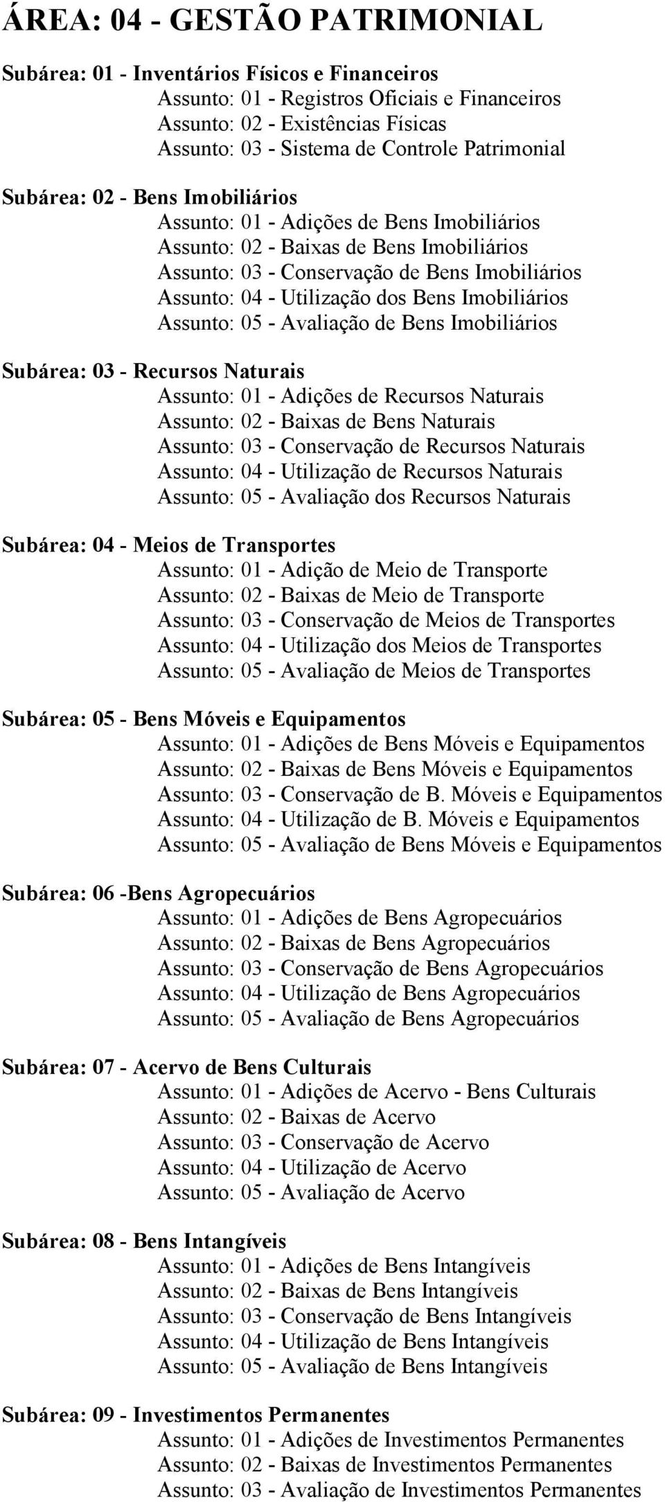 Utilização dos Bens Imobiliários Assunto: 05 - Avaliação de Bens Imobiliários Subárea: 03 - Recursos Naturais Assunto: 01 - Adições de Recursos Naturais Assunto: 02 - Baixas de Bens Naturais Assunto: