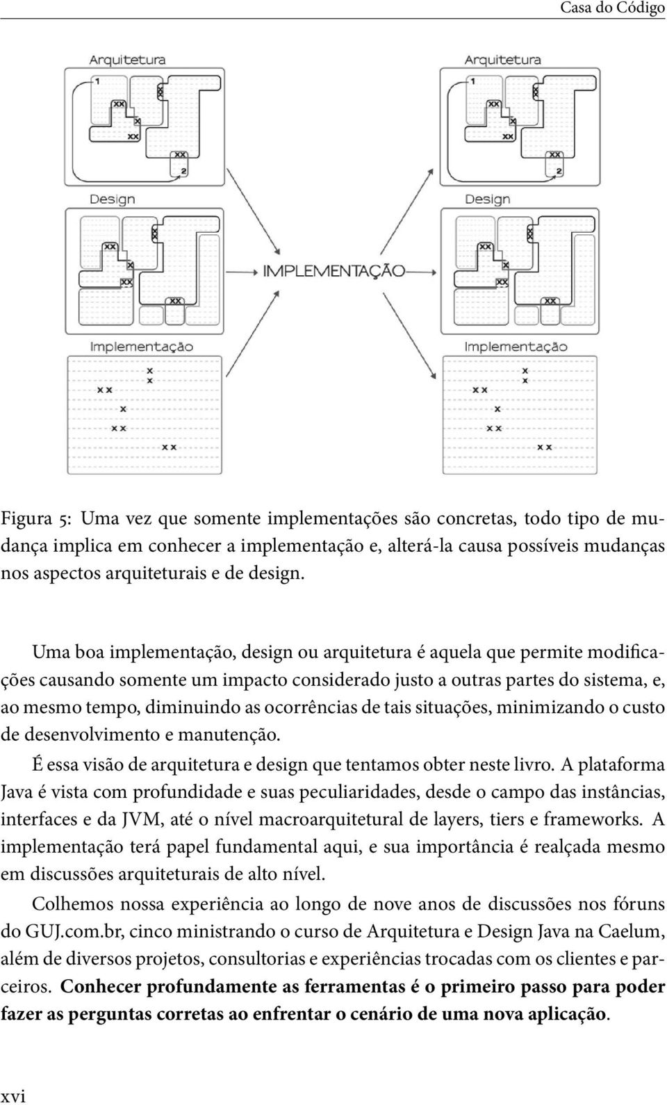 Uma boa implementação, design ou arquitetura é aquela que permite modificações causando somente um impacto considerado justo a outras partes do sistema, e, ao mesmo tempo, diminuindo as ocorrências