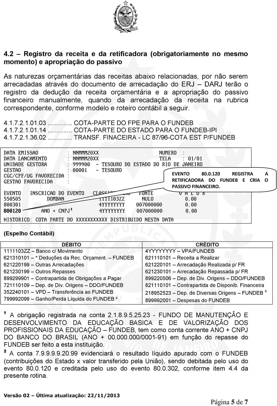 correspondente, conforme modelo e roteiro contábil a seguir. 4.1.7.2.1.01.03... COTA-PARTE DO FPE PARA O FUNDEB 4.1.7.2.1.01.14... COTA-PARTE DO ESTADO PARA O FUNDEB-IPI 4.1.7.2.1.36.02... TRANSF.