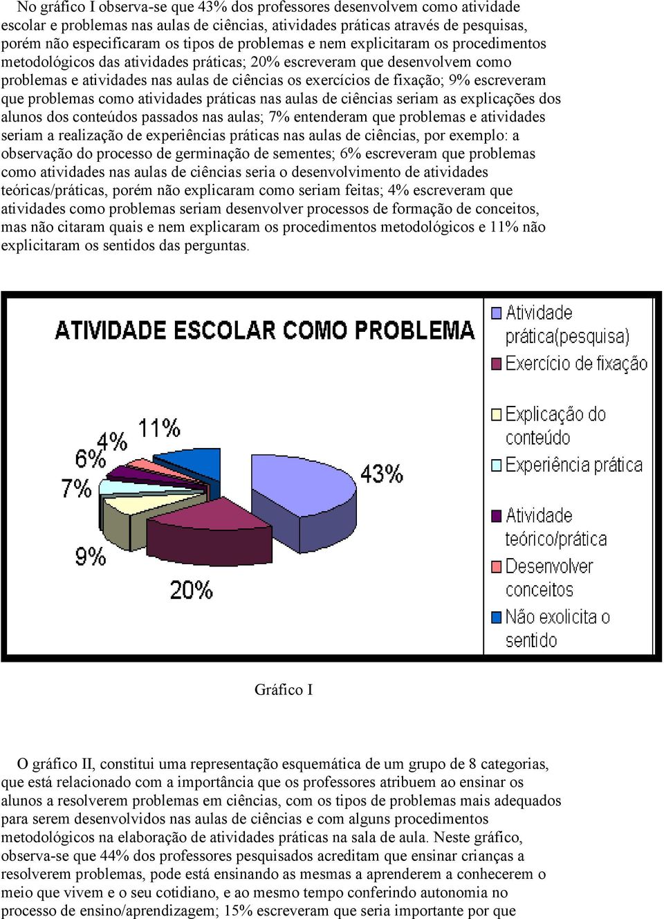 escreveram que problemas como atividades práticas nas aulas de ciências seriam as explicações dos alunos dos conteúdos passados nas aulas; 7% entenderam que problemas e atividades seriam a realização