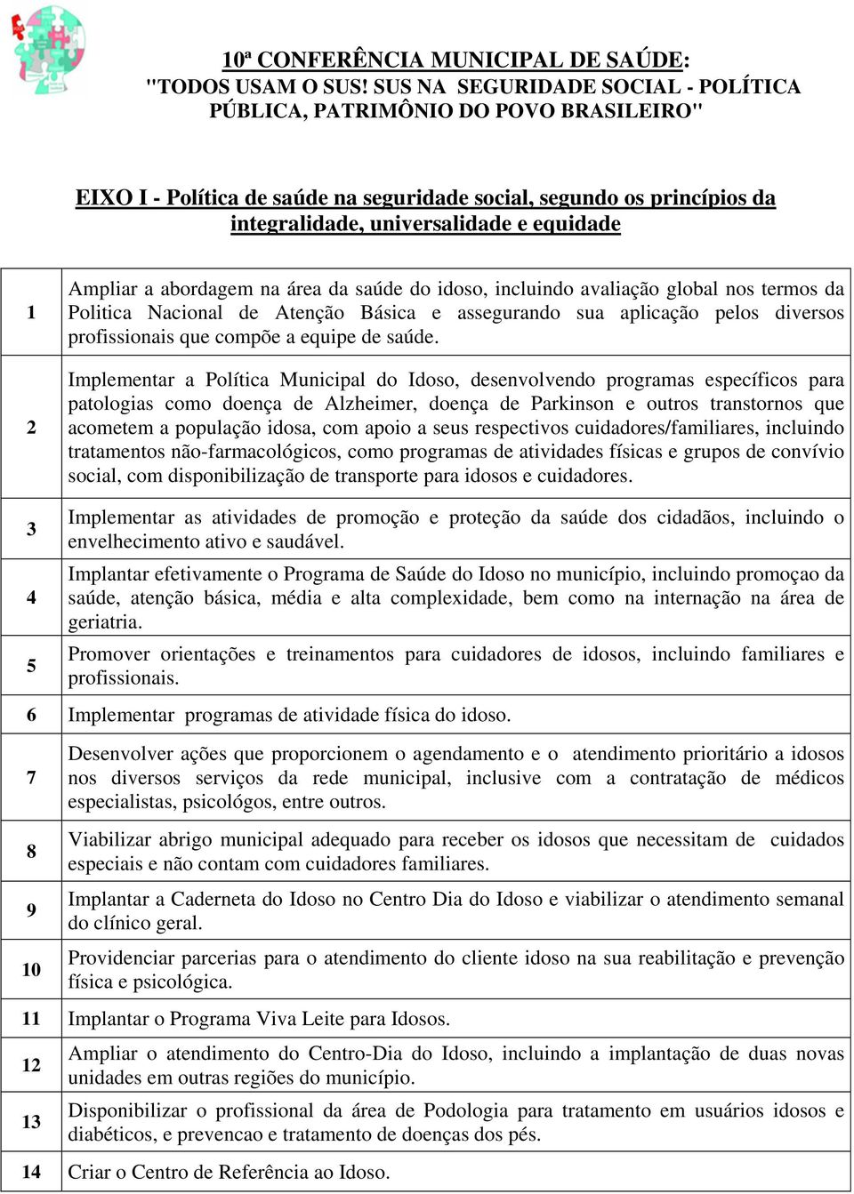 Ampliar a abordagem na área da saúde do idoso, incluindo avaliação global nos termos da Politica Nacional de Atenção Básica e assegurando sua aplicação pelos diversos profissionais que compõe a